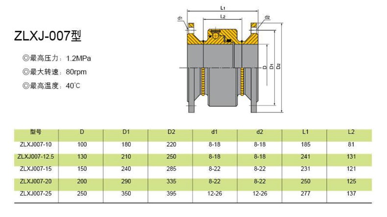Фланцевые вращающиеся соединения с возможностью вращения